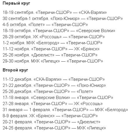 «Тверичи-СШОР» & «СКА-Варяги»: история встреч не в нашу пользу