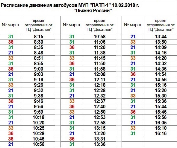 Путеводитель по тверскому этапу «Лыжни России-2018»