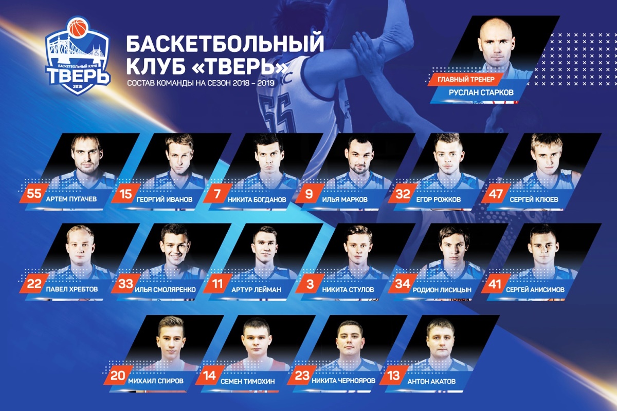 Руслан Старков и 16 богатырей: БК «Тверь» представил основной состав команды на сезон-2018/19