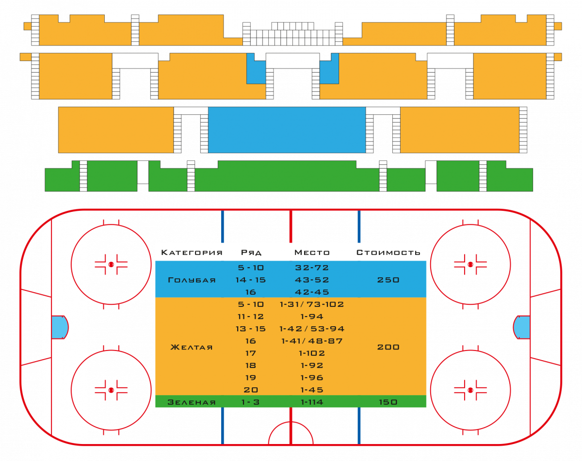 СК Юбилейный Тверь схема зала. Дворец спорта Юбилейный Тверь схема зала. ДС Юность Челябинск схема зала. СК Юбилейный Тверь схема зала с номерами.