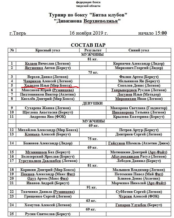 Депутат Тверской городской Думы сразился на ринге с бойцом из клуба «Легион»