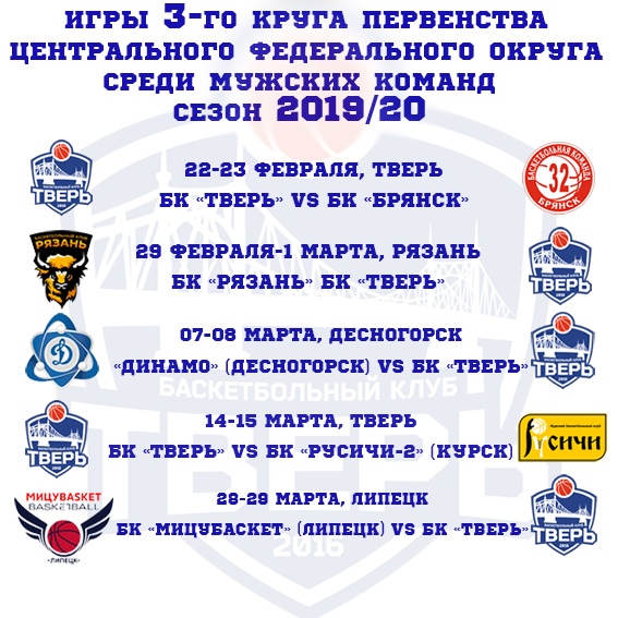 Баскетбол настоящих мужчин: БК «Тверь» начал третий круг чемпионата ЦФО битвами с принципиальным соперником
