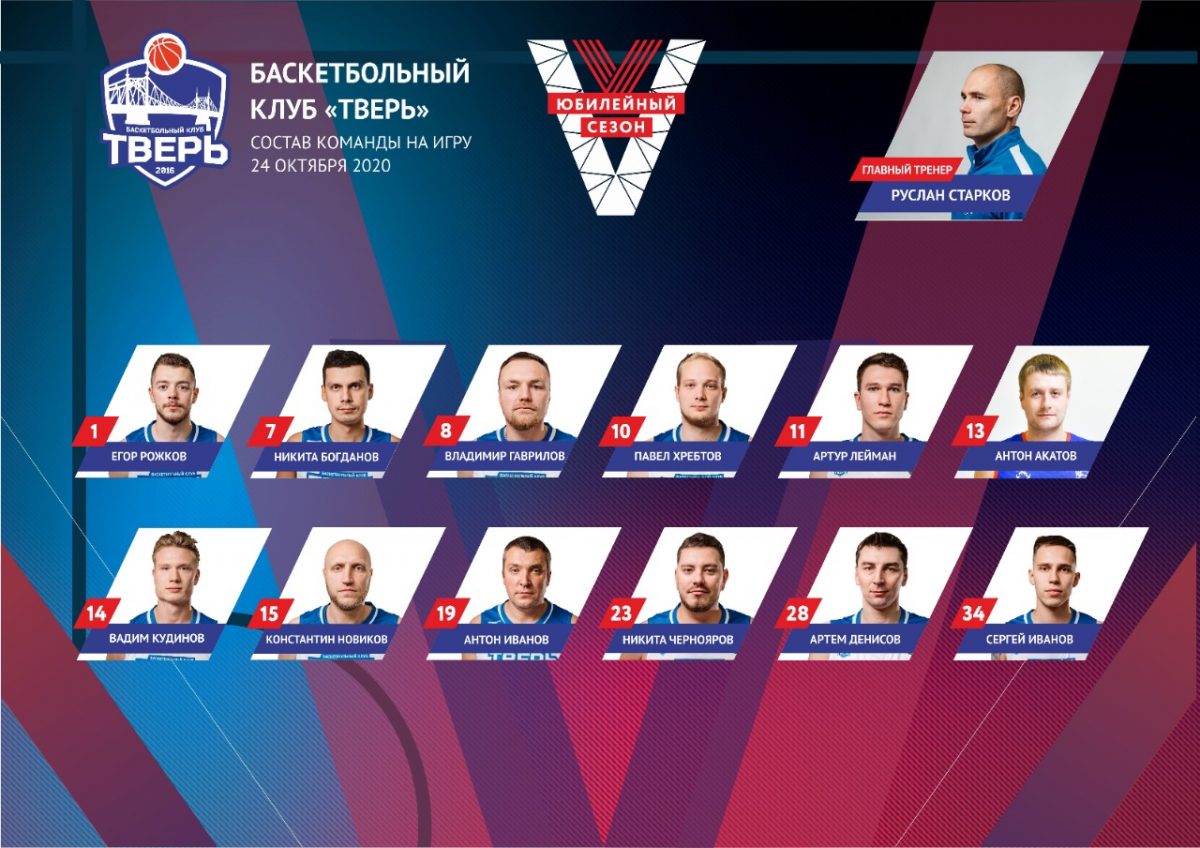 Полетели! БК «Тверь» открывает юбилейный сезон