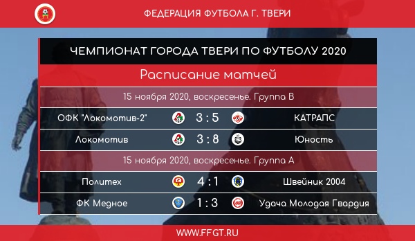 В Твери стартовал чемпионат города по футболу