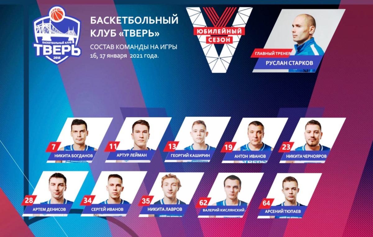 БК «Тверь» начал новый год с побед