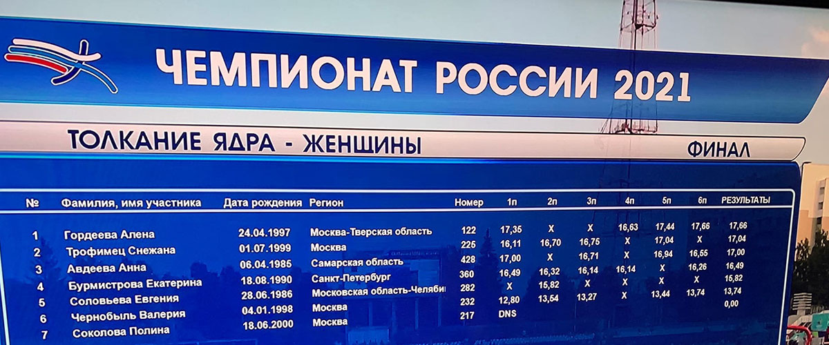 Алена Гордеева стала пятикратной чемпионкой России по легкой атлетике