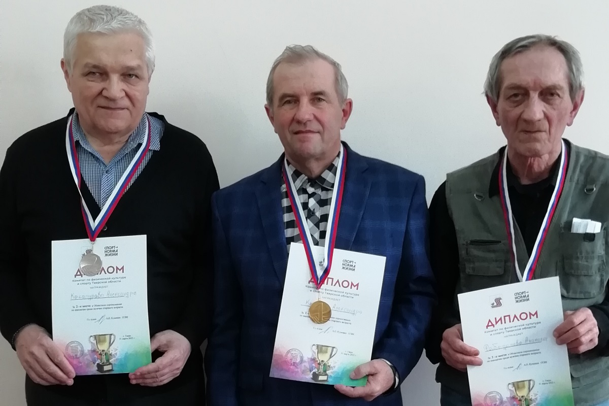 Чемпионат пфо по шахматам 2024. Первенство по шахматам 2022 Рыльск. Первенство Санкт-Петербурга по шахматам 2022 блиц. Кучесс.ру первенство ЦФО по шахматам 2022.