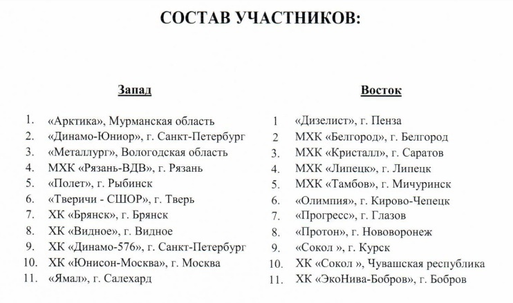 Главный тренер МХК «Тверичи-СШОР» Аркадий Обухов: «Есть трудности, но будем их преодолевать по мере возможностей»