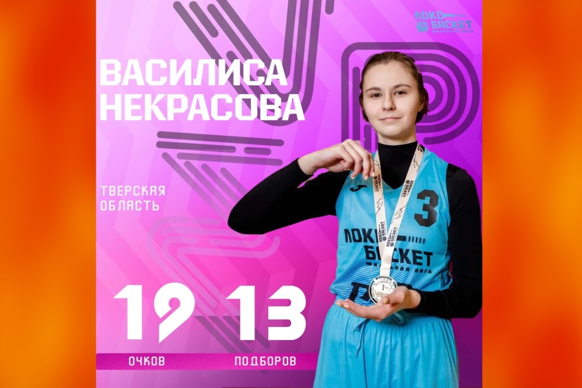 Баскетболистки Тверской области завоевали золото чемпионата «Локобаскета» в ЦФО