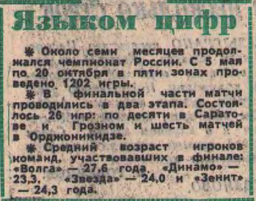 60 лет назад калининская «Волга» стала чемпионом РСФСР и вышла в класс «А»