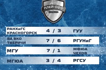Тверские хоккеисты выиграли первый матч 1/4 финала СХЛ Москвы и Подмосковья
