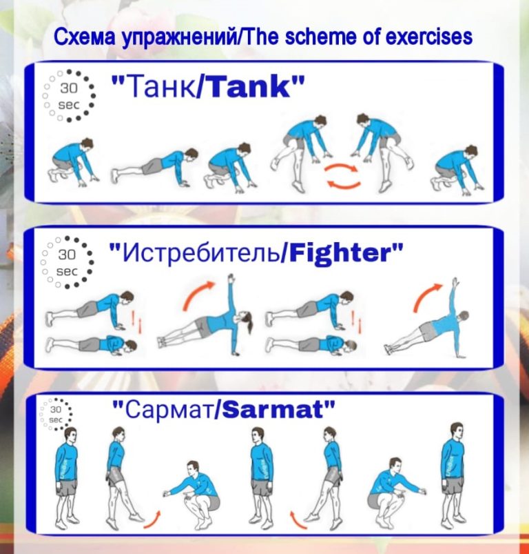 Спортсмены «танков» не боятся: тверские «олимпийцы» стали абсолютными победителями международных онлайн-соревнований