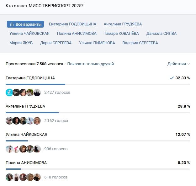 «Мисс Твериспорт 2025» Екатерина Годовицына: «Я стала королевой!»