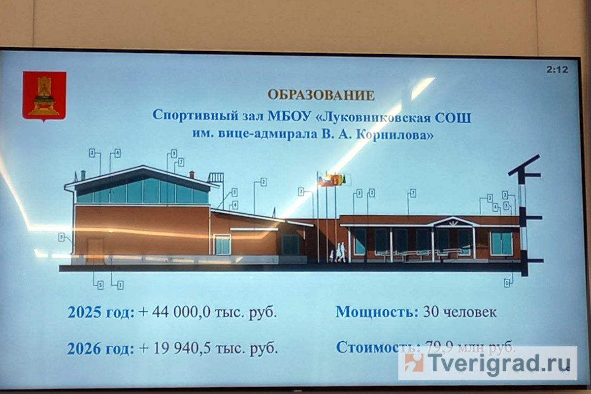 В Тверской области обустроят новый спортивный зал в сельской школе