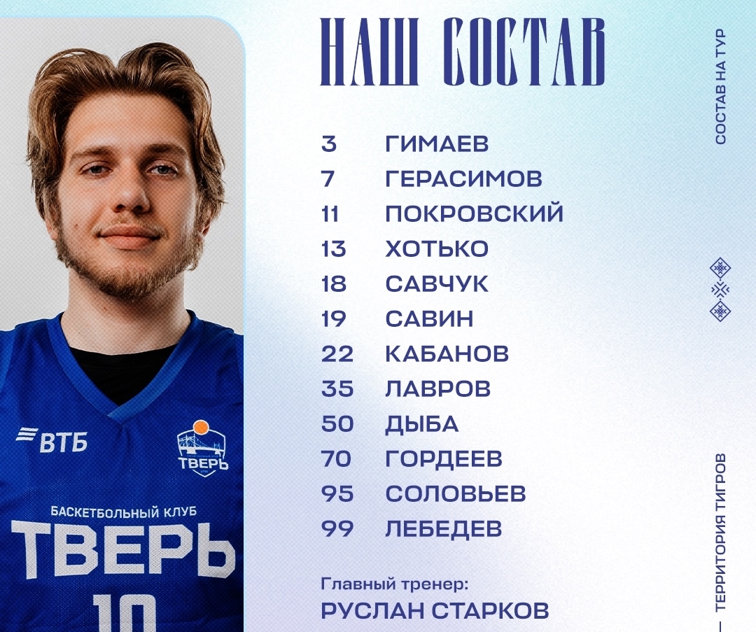 БК «Тверь» завоевал первые награды нового сезона