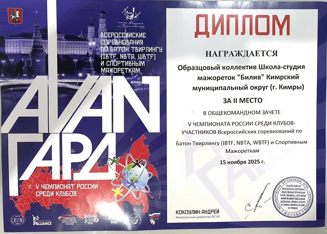 Мажоретки из Тверской области стали чемпионами России