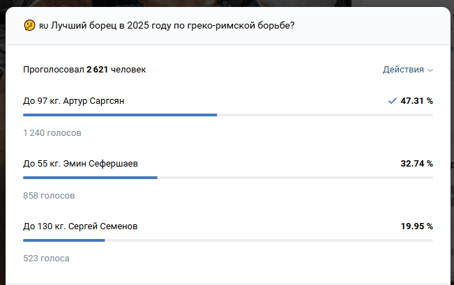 Артур Саргсян признан лучшим российским борцом-классиком 2025 года