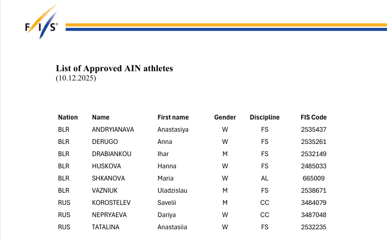 Тверская лыжница улетает в Швейцарию за путевкой на Олимпийские игры