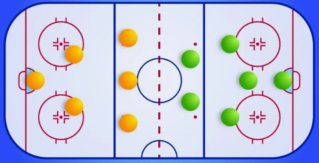 Позиции в хоккее: сколько игроков в команде и на льду