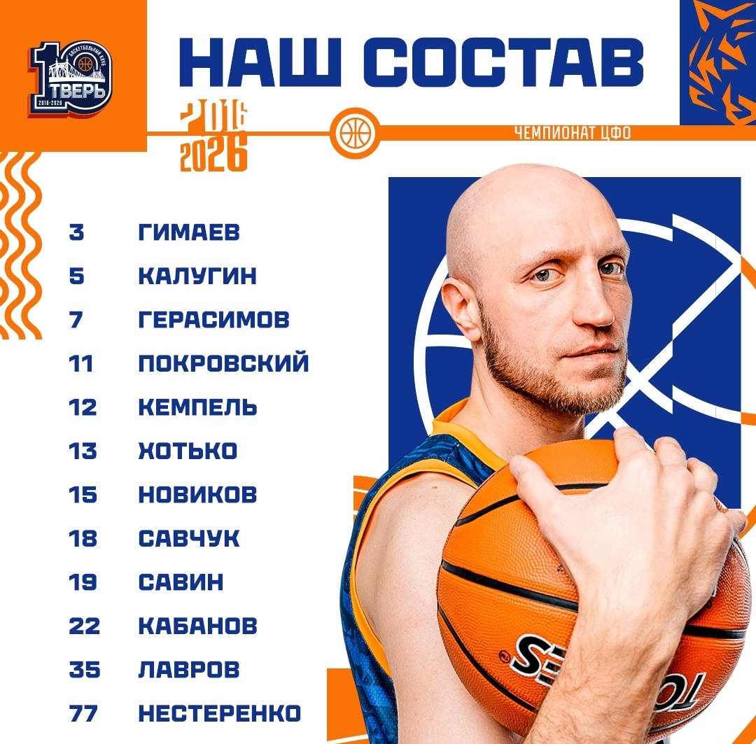 Однако интрига! «Тверь» и ЦИВС не смогли выявить лучшего