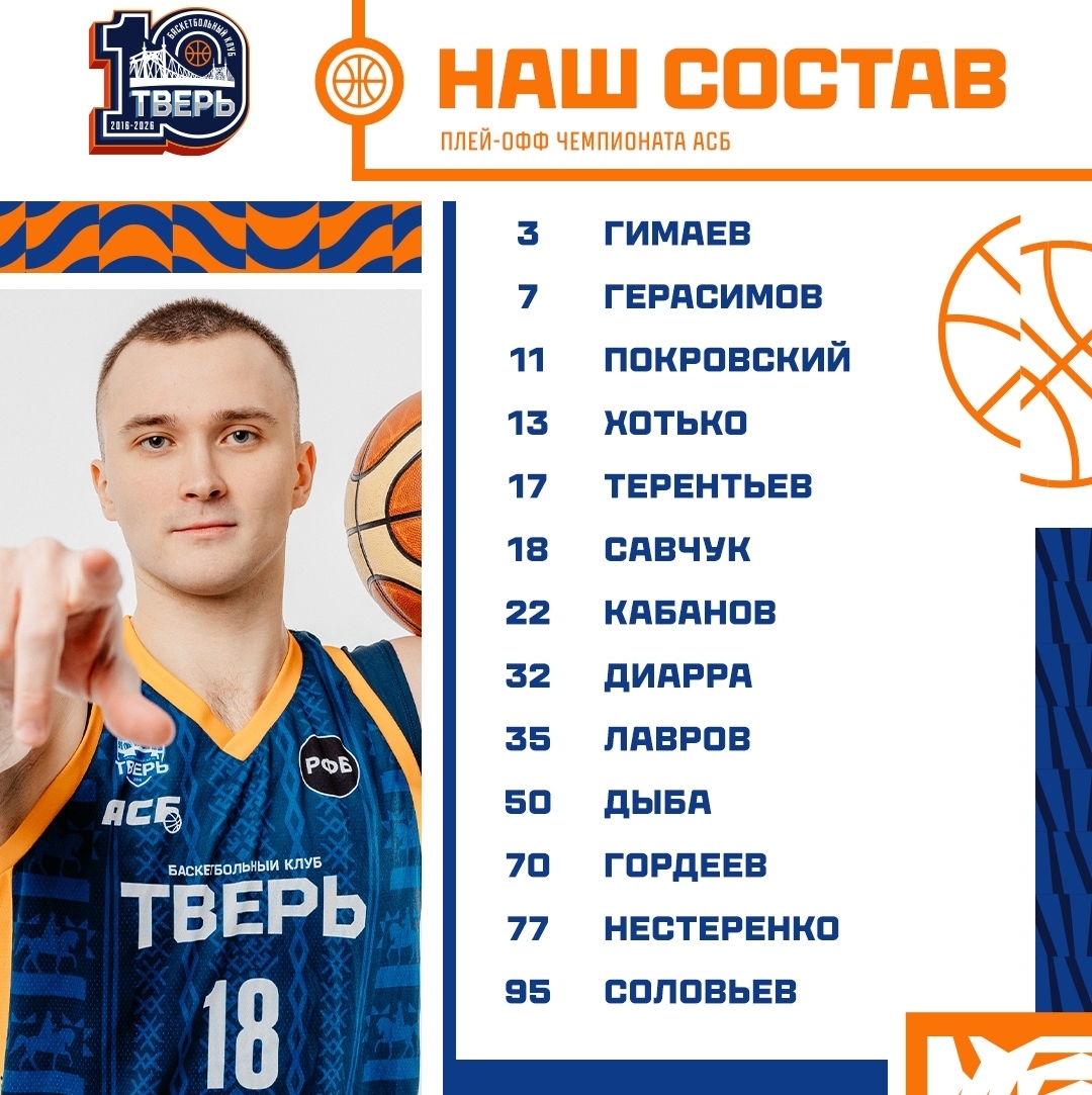 «Тверь-Политех» вышел в «Финал четырех» Высшего дивизиона «Центр»