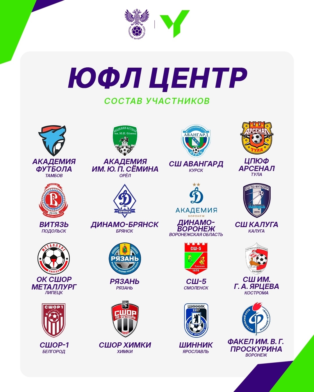 Тверь оказалась за бортом Юношеской футбольной лиги