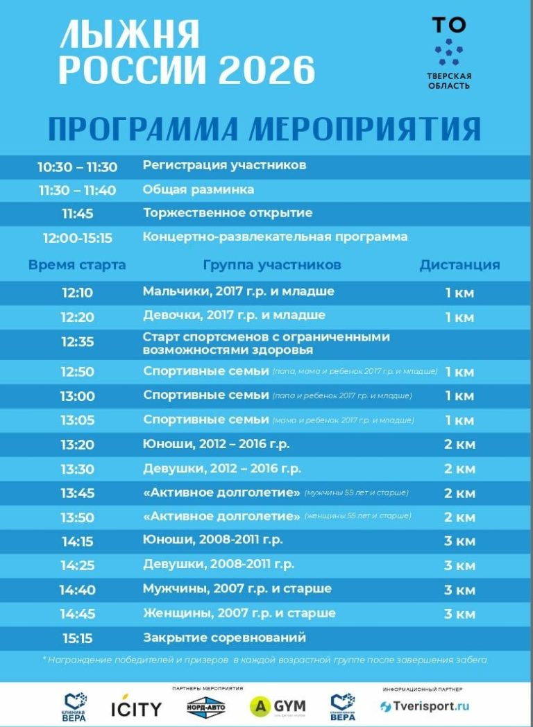 Региональный старт «Лыжни России 2026» под Тверью соберет около двух тысяч участников