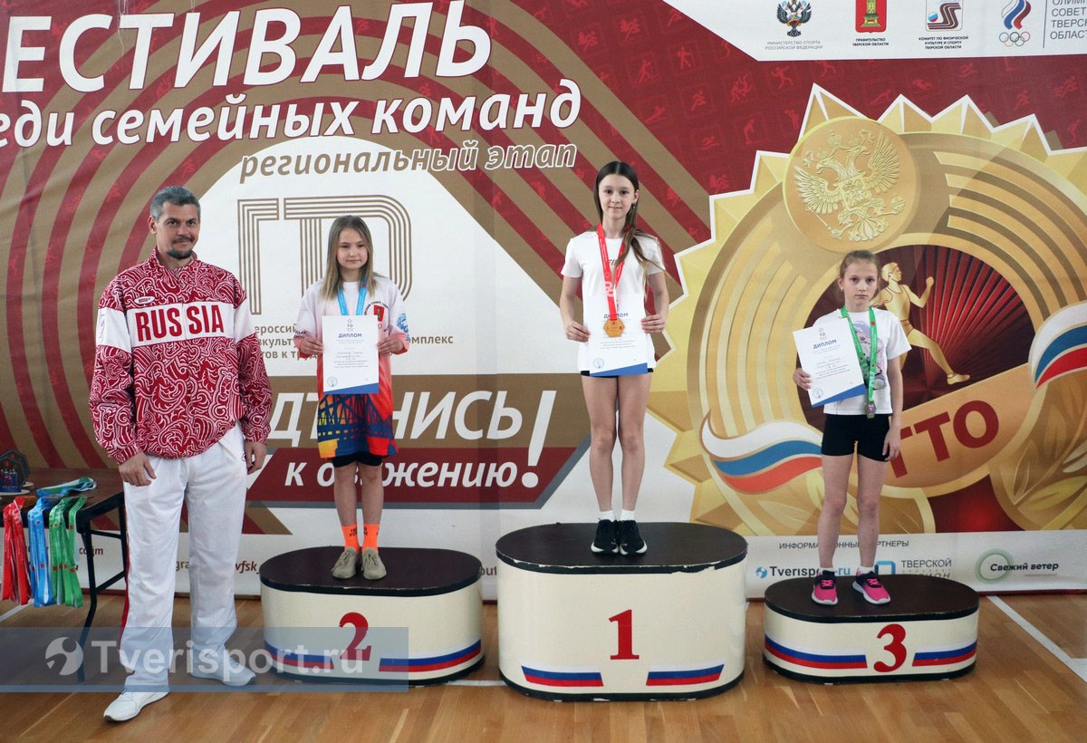 В Тверской области семья учителей физкультуры выиграла микроволновку и путевку в Красноярск