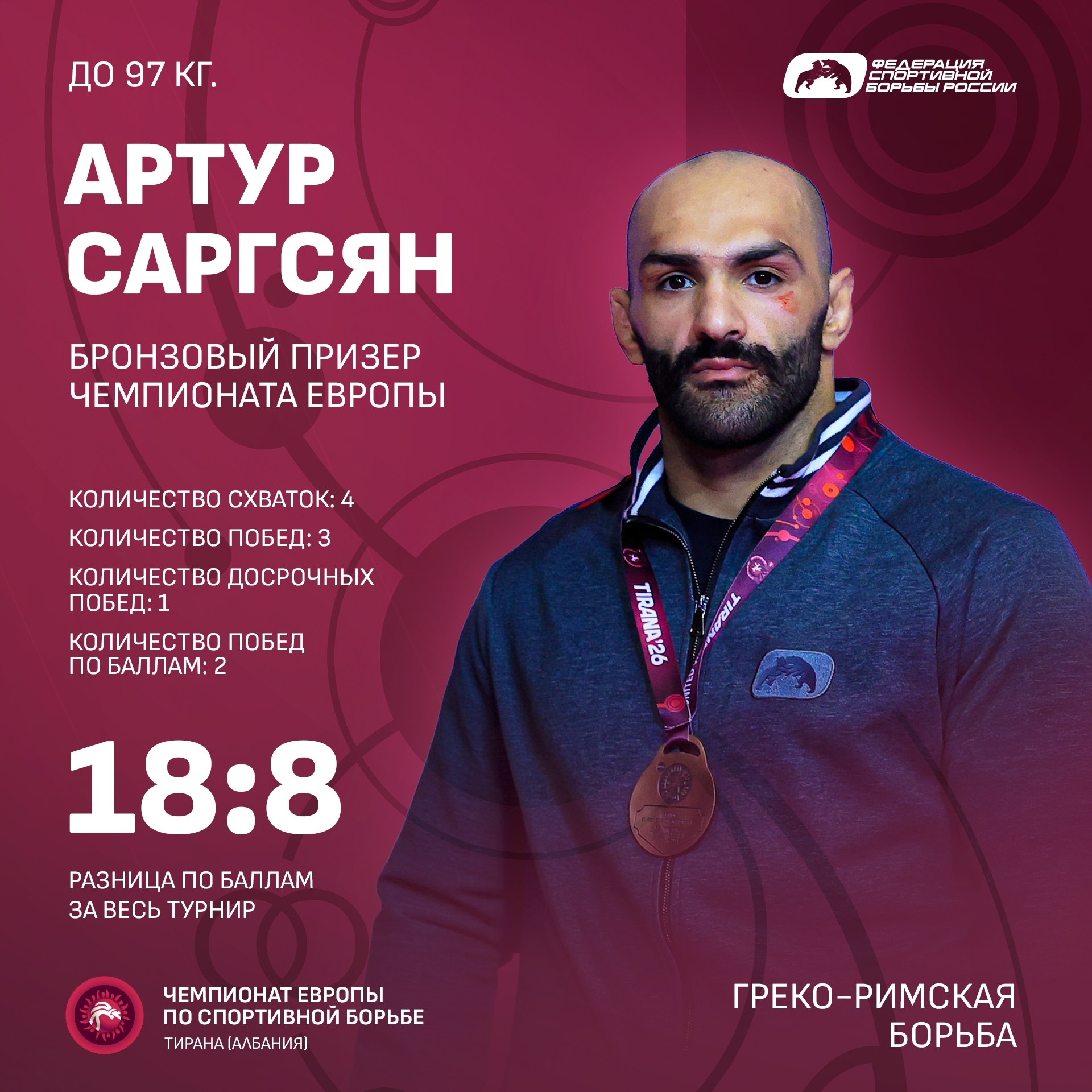 Тверской борец с переломом носа впервые стал призером чемпионата Европы