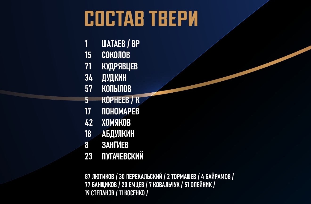 ФК «Тверь» начал новый сезон суперволевой победой над «Спартаком»