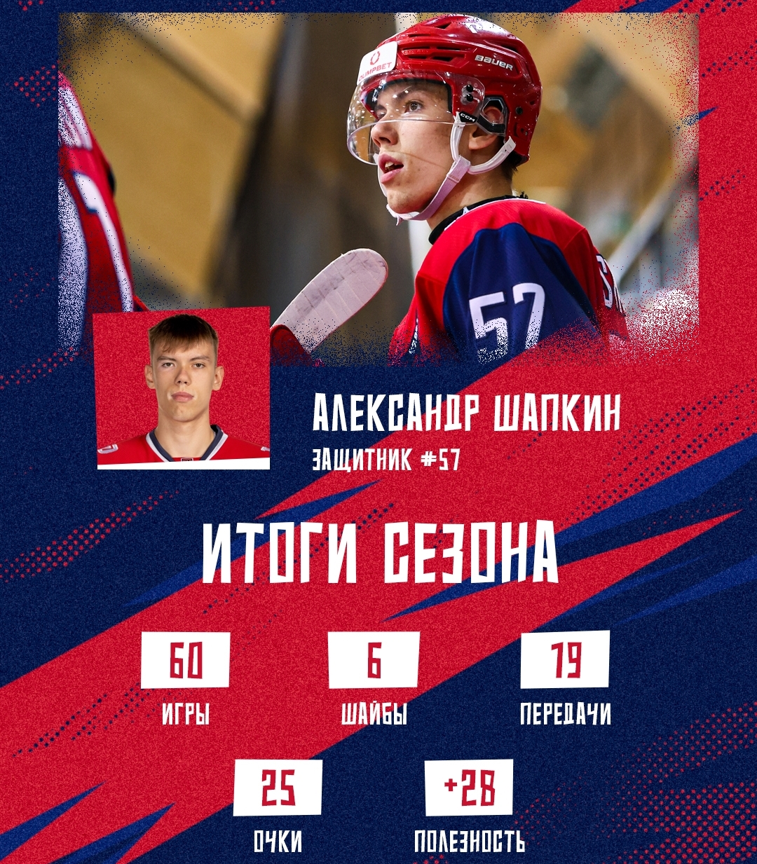 Тверь, встречай Кубок Харламова!