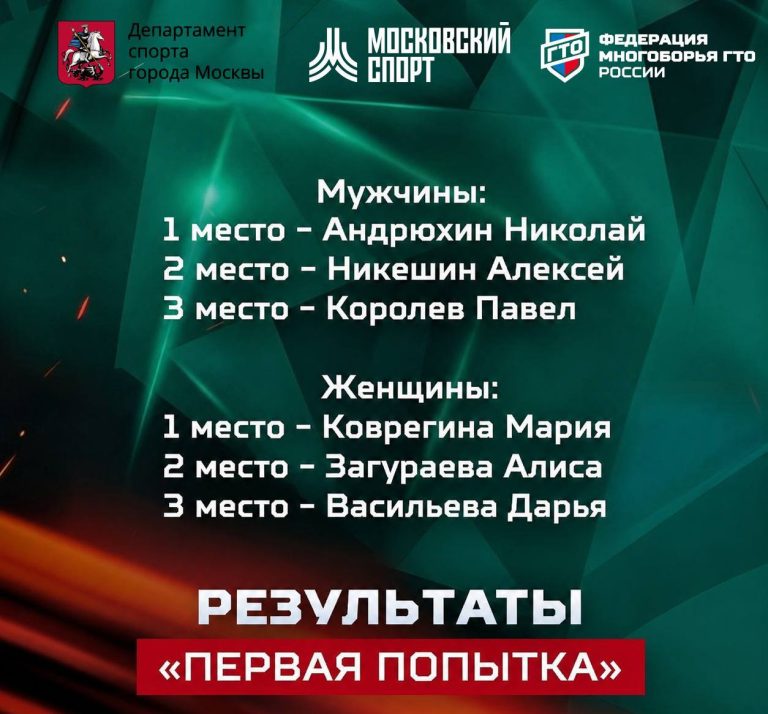 Из деревни – на всероссийский пьедестал: семья Никешиных покорила «Народные Игры ГТО» Из деревни – на всероссийский пьедестал: семья Никешиных покорила «Народные Игры ГТО»