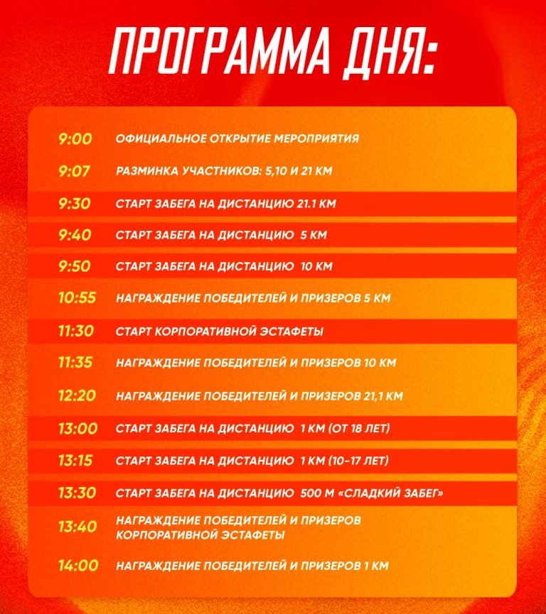 Директор Тверского полумарафона раскрывает карты: программа, цифры и главные сюрпризы забега 2026